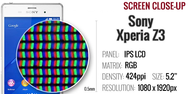 sony-xperia-z3-ekran