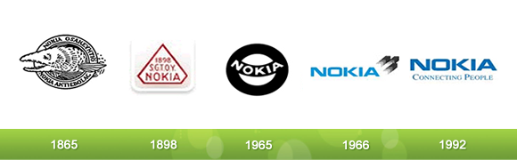 Nokia-Logo-Evolution