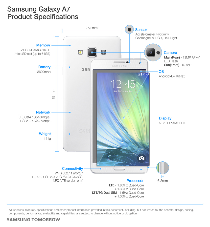 Samsung-Galaxy-A7-teknik-özellikler