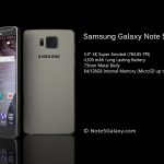 Samsung Galaxy Note 5’ten Detaylar Gelmeye Başladı