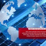 Mobil İnternet Nedir?